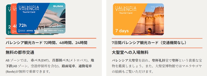 「火祭り①バレンシアへのアクセス」徹底ガイド 【旅の大事典】